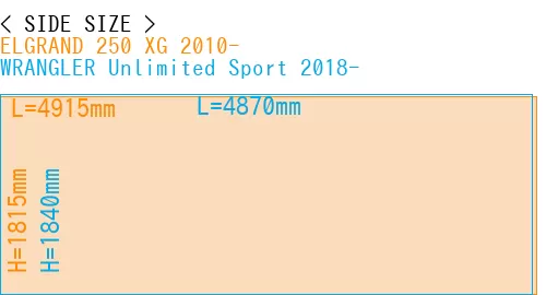 #ELGRAND 250 XG 2010- + WRANGLER Unlimited Sport 2018-